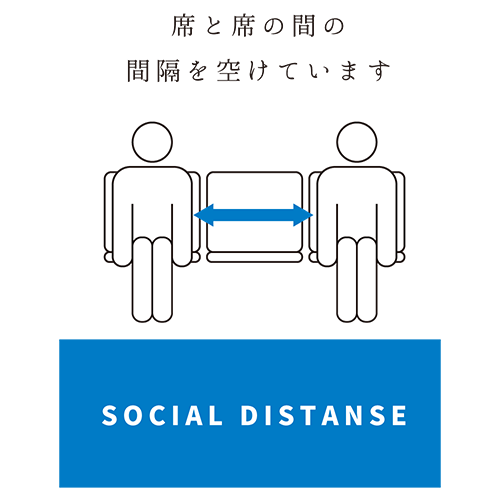 席の間隔を空ける（座席貼り付けタイプ）のイラスト